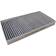 active
