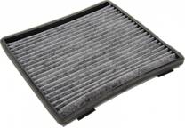 Filter, kupéventilation