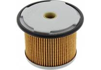 Filtro de combustível