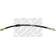 active