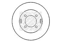 Brake disc set (2)