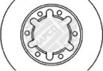 Brake disc set (2)