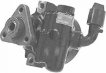 Hydraulpump, styrsystem