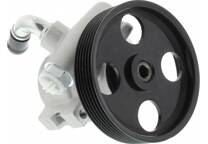Hydraulpump, styrsystem