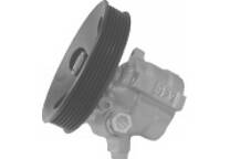 Hydraulpump, styrsystem