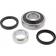 active