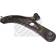 active