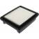 active