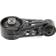 active