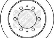 Brake disc set (2)