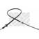 active
