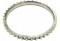 Sensorring, ABS