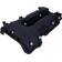 active