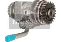 Hydraulikslang, stysrsystem