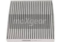 Interieurfilter
