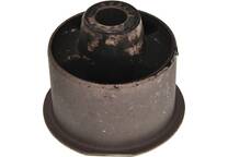 Lagerung, Lenker
