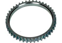 Sensorring, ABS