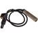 active