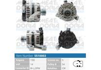 Dynamo / Alternator