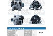 Dynamo / Alternator