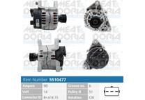 Dynamo / Alternator