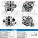 Dynamo / Alternator MEAT AND DORIA - 5535202