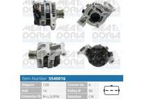 Dynamo / Alternator