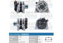 Dynamo / Alternator