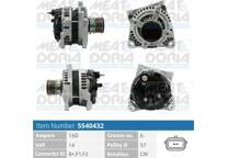Dynamo / Alternator