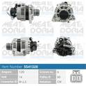 Dynamo / Alternator MEAT AND DORIA - 5541320