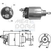Elettromagnete, Motore d'avviamento MEAT AND DORIA - 46130