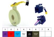 Sensor ángulo dirección
