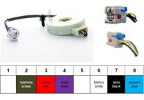 Sensor do ângulo da direção