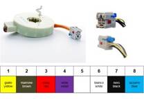 Sensor do ângulo da direção