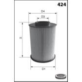 Air Filter MECAFILTER - EL9250