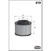 Air Filter MECAFILTER - EL9476