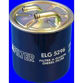 Bränslefilter MECAFILTER - ELG5296