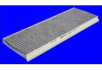 Filter, kupéventilation