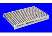 Filter, kupéventilation