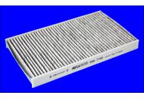 Filter, kupéventilation