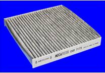 Filter, kupéventilation