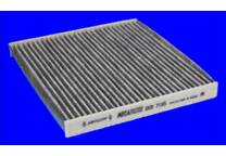 Filter, kupéventilation