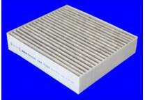 Filter, kupéventilation