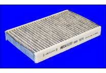 Filter, kupéventilation