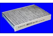 Filter, kupéventilation