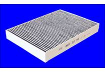 Filter, kupéventilation