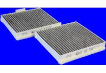 Filter, kupéventilation