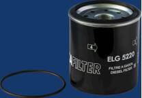 Filtro combustible