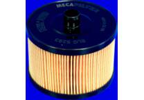 Filtro combustible