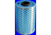 Filtro del aceite